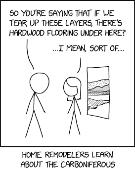 xkcd image