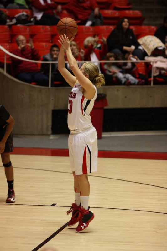 2013-01-20 16:36:14 ** Arizona State, Basketball, Rachel Messer, Utah Utes, Women's Basketball ** 