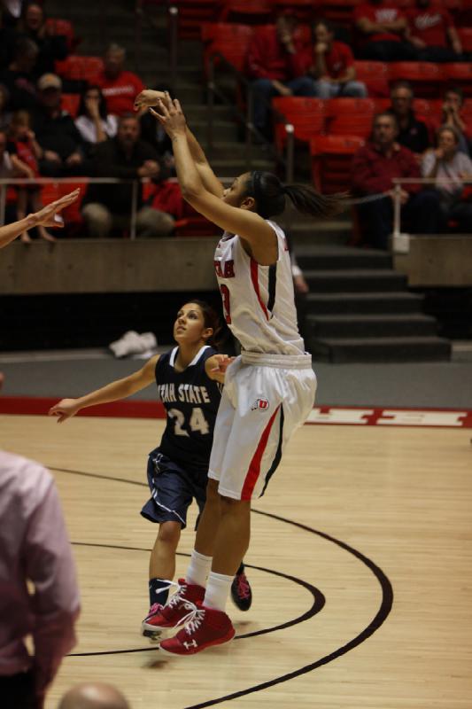 2012-03-15 20:27:16 ** Basketball, Iwalani Rodrigues, Utah State, Utah Utes, Women's Basketball ** 