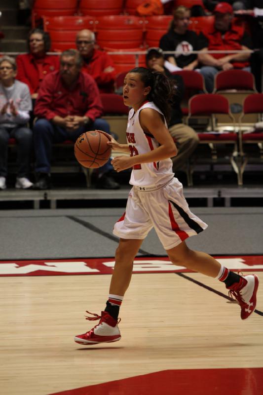 2012-11-16 17:24:36 ** Basketball, Danielle Rodriguez, Michigan, Utah Utes, Women's Basketball ** 
