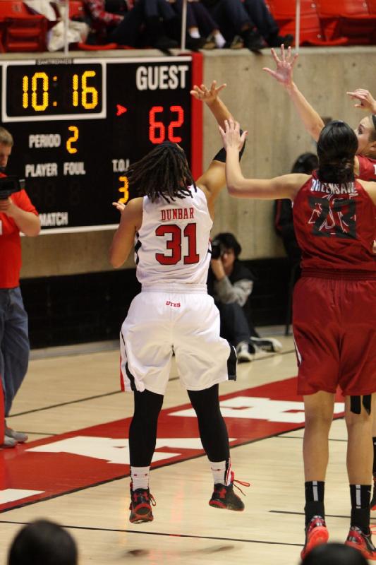 2014-02-14 20:14:36 ** Basketball, Ciera Dunbar, Utah Utes, Washington State, Women's Basketball ** 