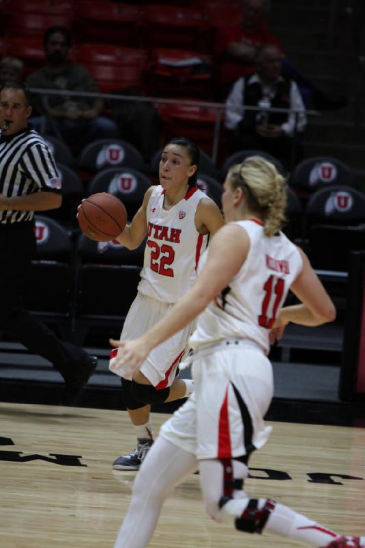 2014-11-05 20:47:19 ** Alaska Anchorage, Basketball, Danielle Rodriguez, Taryn Wicijowski, Utah Utes, Women's Basketball ** 