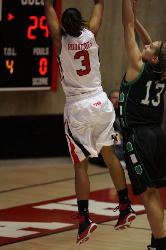 2012-12-29 15:55:15 ** Basketball, Iwalani Rodrigues, North Dakota, Utah Utes, Women's Basketball ** 