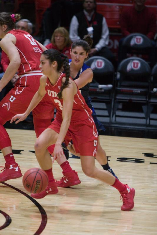 2016-12-10 19:06:44 ** Basketball, BYU, Emily Potter, Malia Nawahine, Utah Utes, Women's Basketball ** 