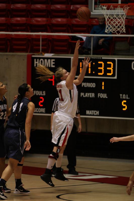 2012-03-15 19:13:27 ** Basketball, Taryn Wicijowski, Utah State, Utah Utes, Women's Basketball ** 