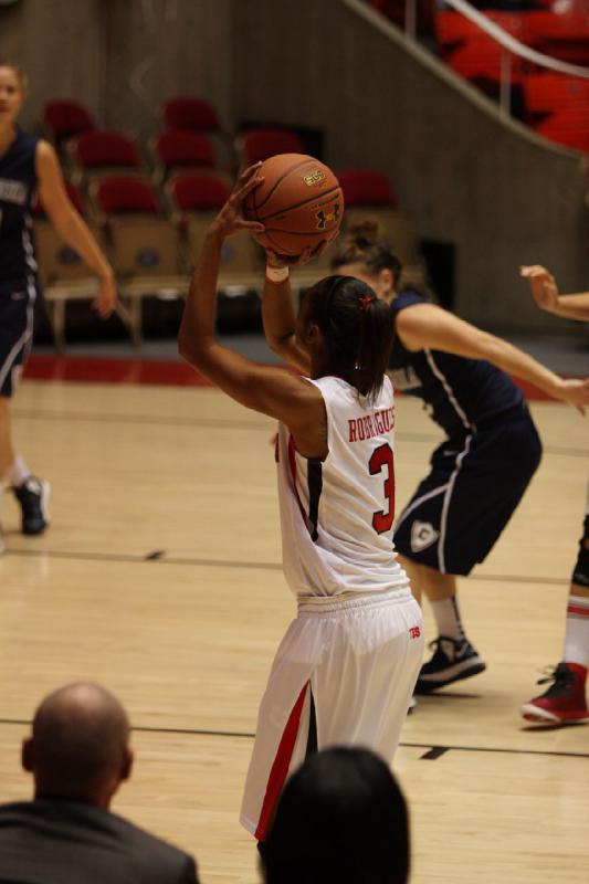 2012-11-01 19:59:30 ** Basketball, Concordia, Iwalani Rodrigues, Utah Utes, Women's Basketball ** 