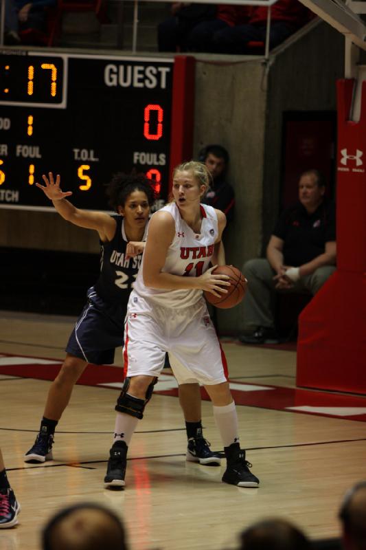 2012-03-15 19:02:56 ** Basketball, Taryn Wicijowski, Utah State, Utah Utes, Women's Basketball ** 