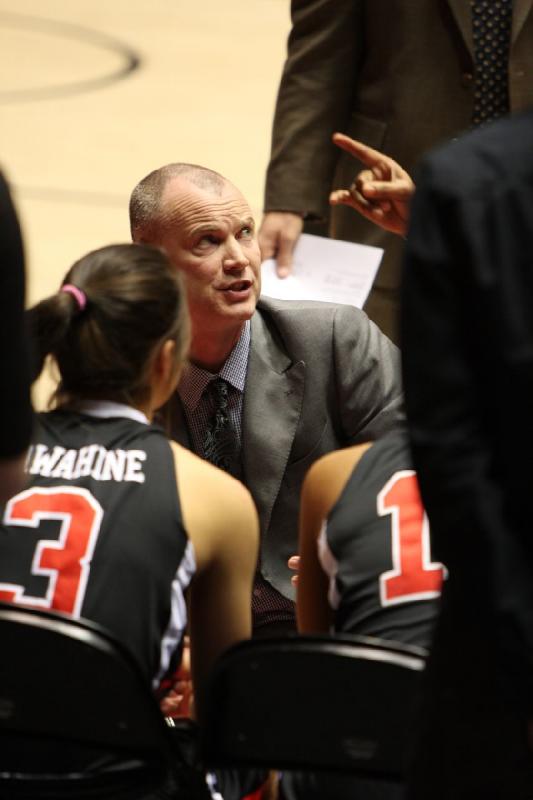 2014-01-24 19:14:50 ** Anthony Levrets, Arizona State, Basketball, Utah Utes, Women's Basketball ** 