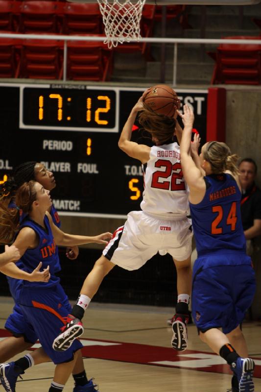 2013-11-01 17:19:23 ** Basketball, Danielle Rodriguez, University of Mary, Utah Utes, Women's Basketball ** 