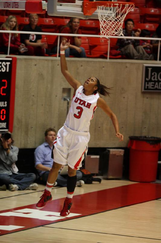 2012-11-01 19:58:54 ** Basketball, Concordia, Iwalani Rodrigues, Utah Utes, Women's Basketball ** 