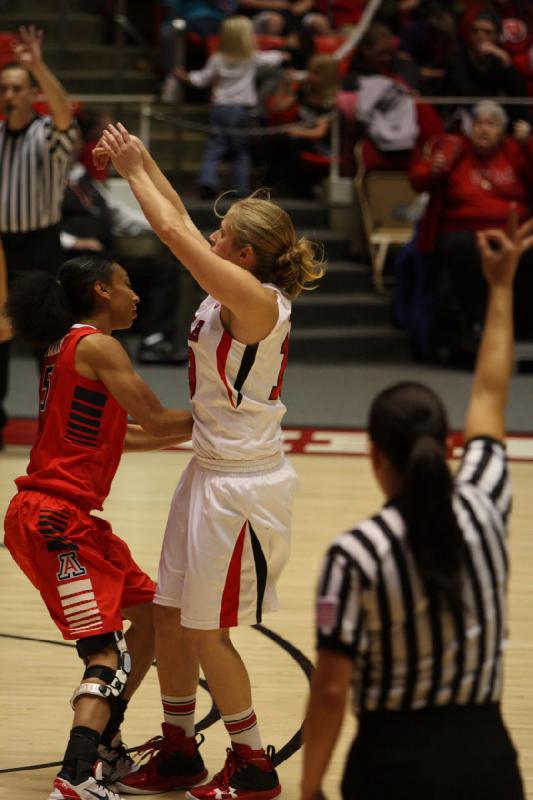 2013-01-18 20:10:36 ** Arizona, Basketball, Damenbasketball, Rachel Messer, Utah Utes ** 