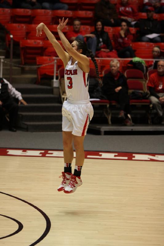 2013-12-11 20:17:27 ** Basketball, Damenbasketball, Malia Nawahine, Utah Utes, Utah Valley University ** 