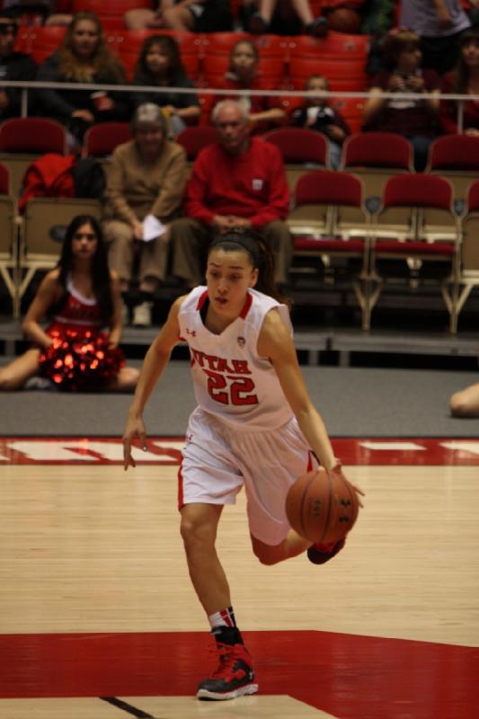 2013-11-15 18:49:23 ** Basketball, Damenbasketball, Danielle Rodriguez, Nebraska, Utah Utes ** 