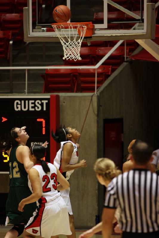 2011-03-02 19:16:25 ** Basketball, Brittany Knighton, Colorado State Rams, Iwalani Rodrigues, Utah Utes, Women's Basketball ** 