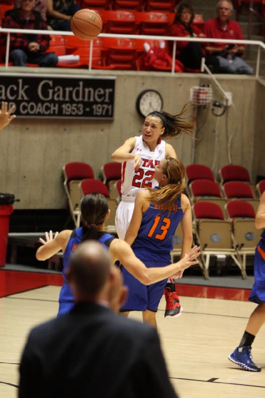 2013-11-01 18:18:17 ** Basketball, Danielle Rodriguez, University of Mary, Utah Utes, Women's Basketball ** 