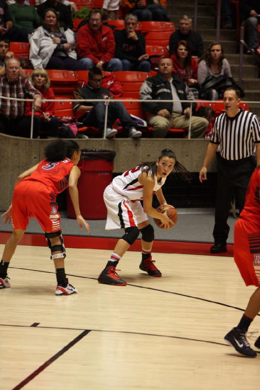 2013-01-18 20:29:03 ** Arizona, Basketball, Damenbasketball, Danielle Rodriguez, Utah Utes ** 