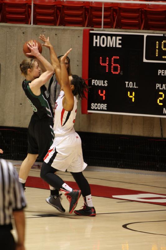 2013-12-11 20:02:08 ** Basketball, Ciera Dunbar, Utah Utes, Utah Valley University, Women's Basketball ** 