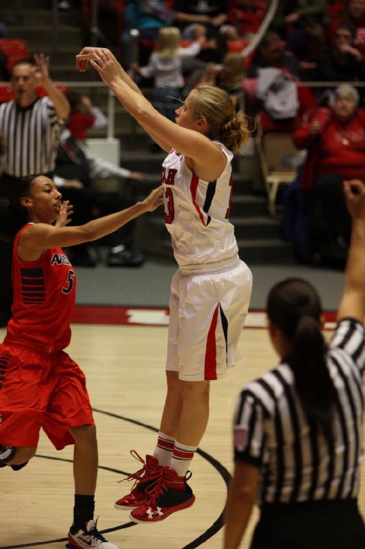 2013-01-18 20:10:36 ** Arizona, Basketball, Damenbasketball, Rachel Messer, Utah Utes ** 