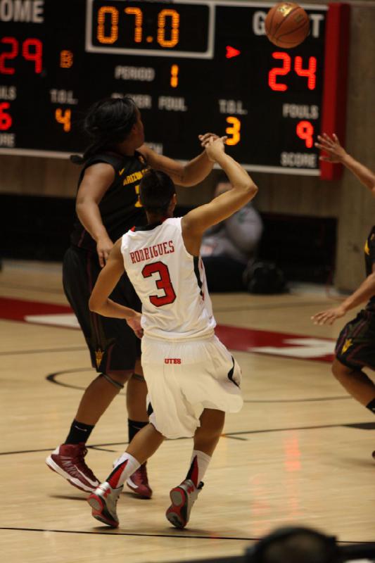 2013-01-20 15:41:13 ** Arizona State, Basketball, Iwalani Rodrigues, Utah Utes, Women's Basketball ** 