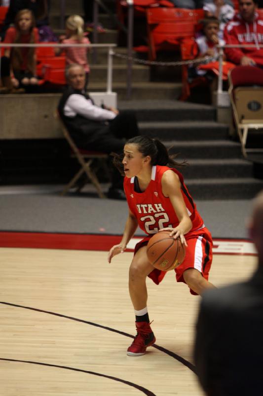 2012-12-08 15:57:02 ** Basketball, BYU, Danielle Rodriguez, Utah Utes, Women's Basketball ** 