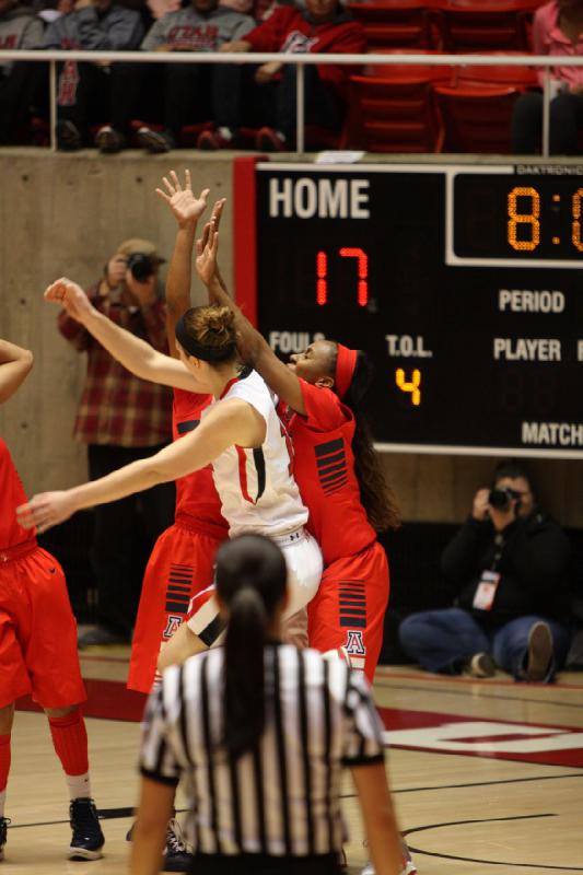 2013-01-18 19:22:59 ** Arizona, Basketball, Michelle Plouffe, Utah Utes, Women's Basketball ** 