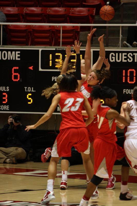 2011-02-19 17:15:42 ** Allison Gida, Basketball, Michelle Harrison, New Mexico Lobos, Utah Utes, Women's Basketball ** 