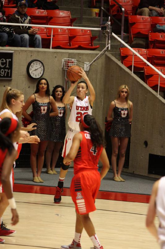 2013-01-18 20:08:48 ** Arizona, Basketball, Danielle Rodriguez, Taryn Wicijowski, Utah Utes, Women's Basketball ** 