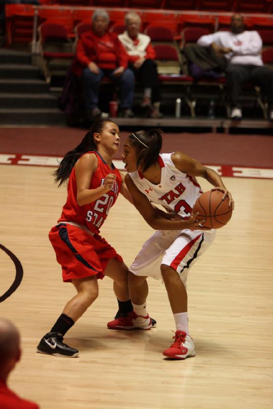 2011-11-05 18:11:59 ** Basketball, Dixie State, Iwalani Rodrigues, Utah Utes, Women's Basketball ** 