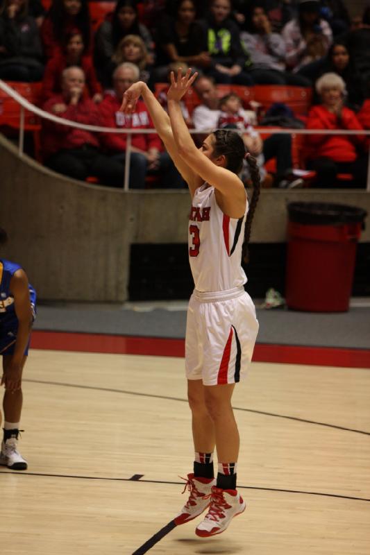 2013-12-30 20:31:44 ** Basketball, Damenbasketball, Malia Nawahine, UC Santa Barbara, Utah Utes ** 