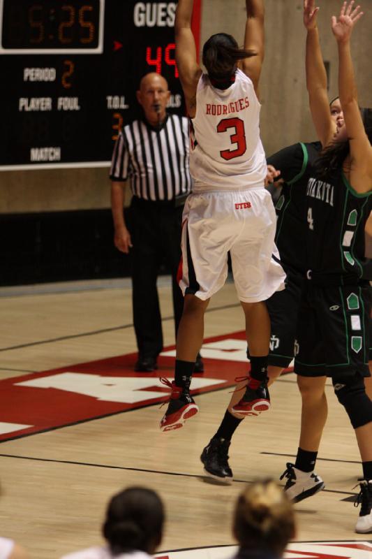 2012-12-29 16:25:25 ** Basketball, Damenbasketball, Iwalani Rodrigues, North Dakota, Utah Utes ** 