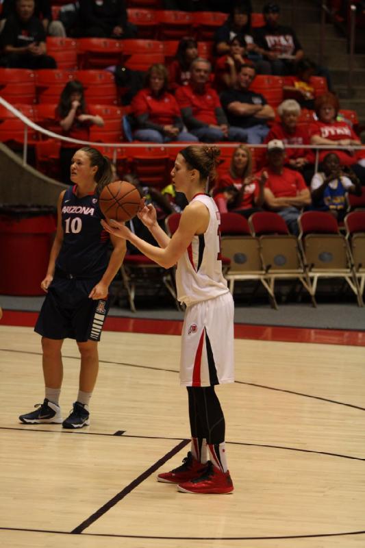 2014-01-26 16:40:26 ** Arizona, Basketball, Michelle Plouffe, Utah Utes, Women's Basketball ** 