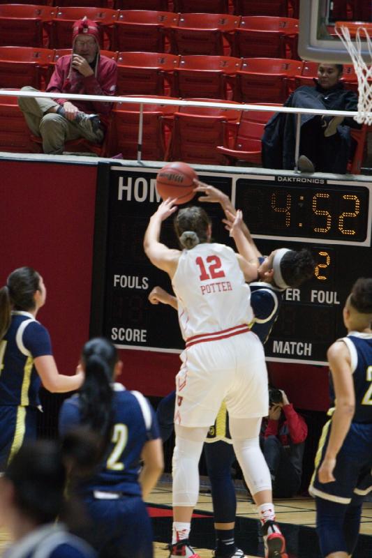 2016-12-21 14:29:15 ** Basketball, Emily Potter, Northern Arizona, Utah Utes, Women's Basketball ** 