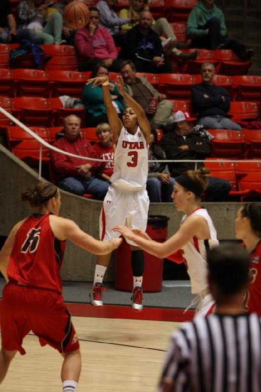 2012-11-13 20:05:27 ** Basketball, Iwalani Rodrigues, Michelle Plouffe, Southern Utah, Utah Utes, Women's Basketball ** 