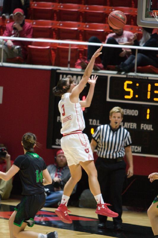 2016-11-19 17:39:38 ** Basketball, Malia Nawahine, Utah Utes, Utah Valley University, Women's Basketball ** 