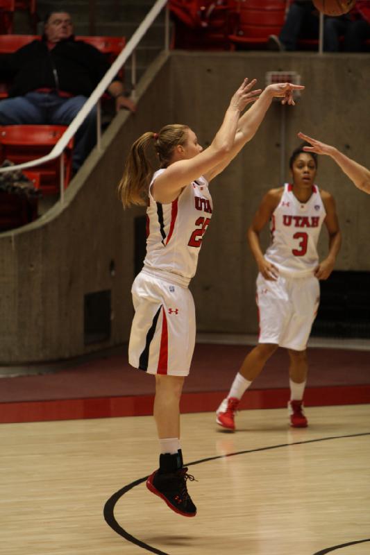 2011-12-06 19:31:33 ** Allison Gida, Basketball, Idaho State, Iwalani Rodrigues, Utah Utes, Women's Basketball ** 