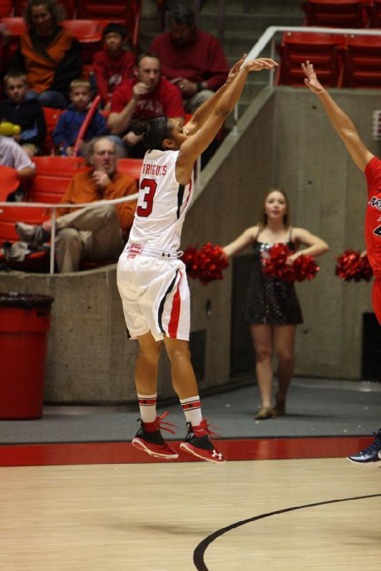 2013-01-18 19:06:43 ** Arizona, Basketball, Iwalani Rodrigues, Utah Utes, Women's Basketball ** 