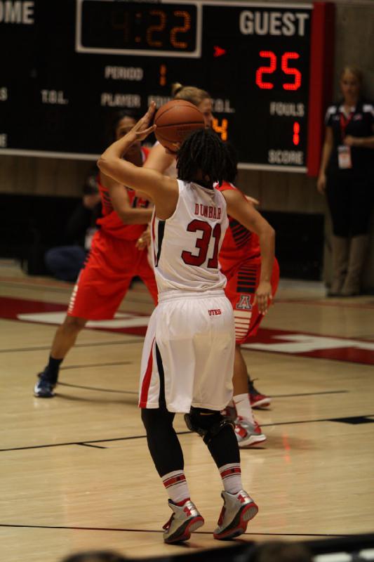 2013-01-18 19:30:18 ** Arizona, Basketball, Ciera Dunbar, Damenbasketball, Utah Utes ** 