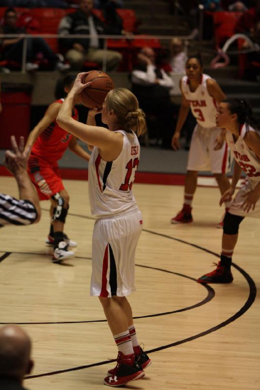 2013-01-18 20:08:04 ** Arizona, Basketball, Damenbasketball, Danielle Rodriguez, Iwalani Rodrigues, Rachel Messer, Utah Utes ** 