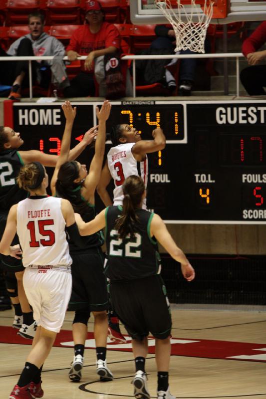 2012-12-29 15:24:09 ** Basketball, Iwalani Rodrigues, Michelle Plouffe, North Dakota, Utah Utes, Women's Basketball ** 