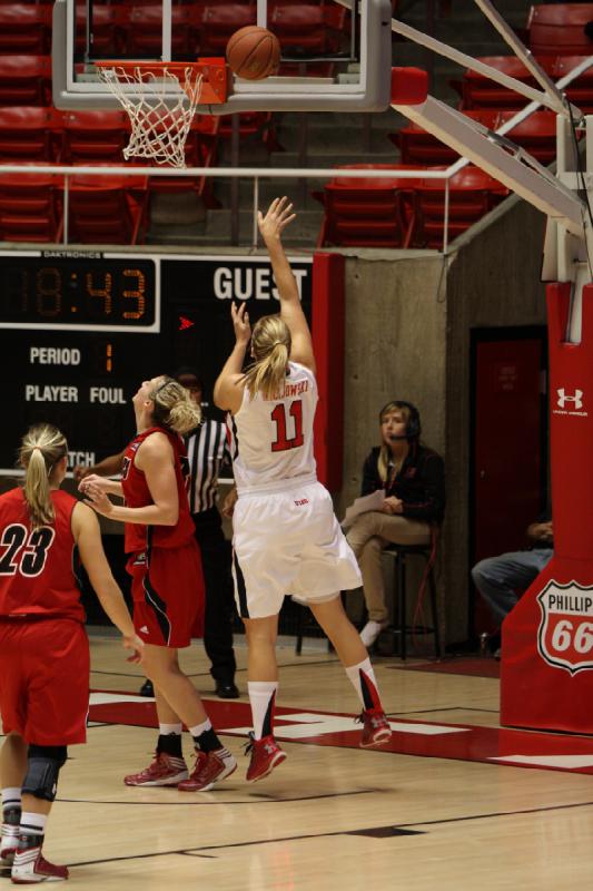 2012-11-13 19:02:41 ** Basketball, Southern Utah, Taryn Wicijowski, Utah Utes, Women's Basketball ** 