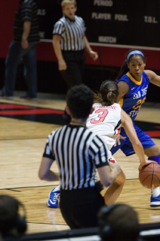 2014-11-14 17:26:37 ** Basketball, Malia Nawahine, San Jose State, Utah Utes, Women's Basketball ** 