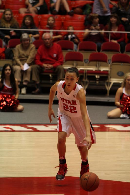 2013-11-15 18:49:23 ** Basketball, Danielle Rodriguez, Nebraska, Utah Utes, Women's Basketball ** 