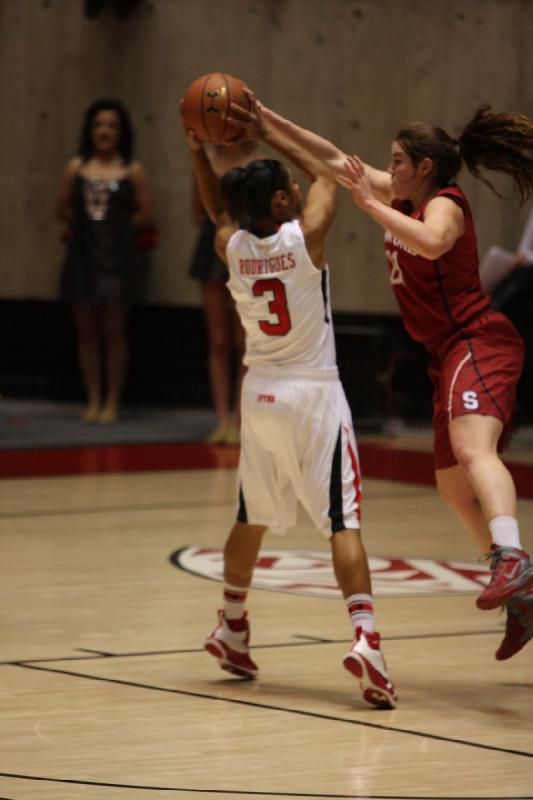 2013-01-06 14:22:29 ** Basketball, Iwalani Rodrigues, Stanford, Utah Utes, Women's Basketball ** 