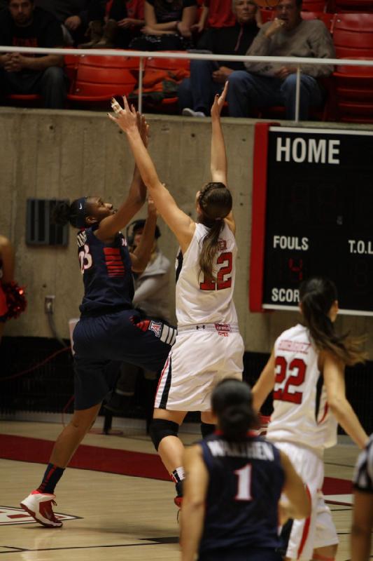 2014-01-26 16:38:27 ** Arizona, Basketball, Danielle Rodriguez, Emily Potter, Utah Utes, Women's Basketball ** 