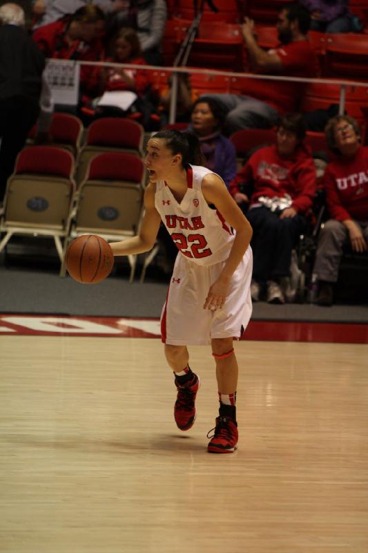 2014-01-12 14:03:13 ** Basketball, Cal, Danielle Rodriguez, Utah Utes, Women's Basketball ** 