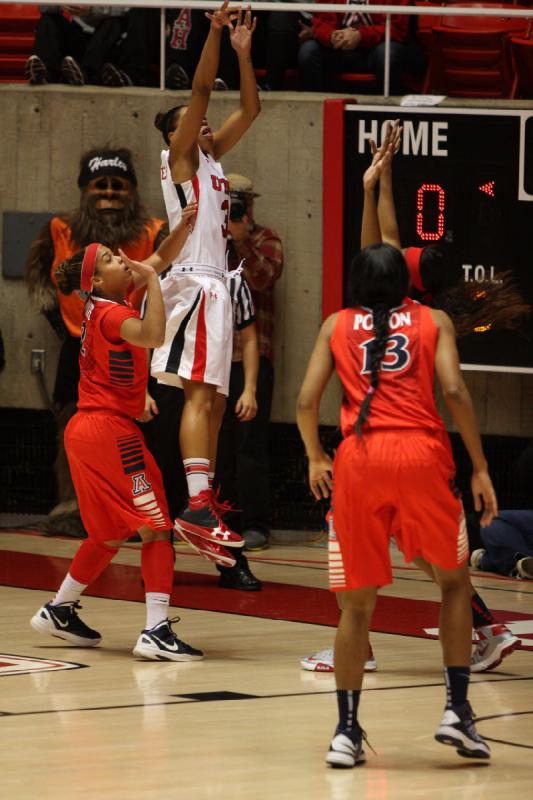 2013-01-18 19:03:34 ** Arizona, Basketball, Damenbasketball, Iwalani Rodrigues, Utah Utes ** 