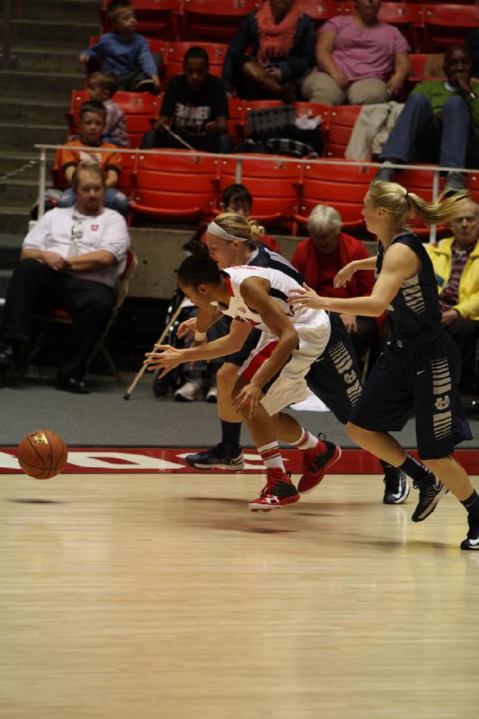 2012-11-27 19:26:09 ** Basketball, Iwalani Rodrigues, Utah State, Utah Utes, Women's Basketball ** 