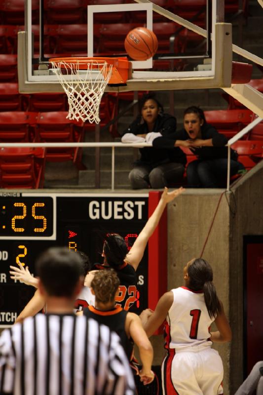 2010-12-08 20:45:37 ** Basketball, Idaho State, Janita Badon, Utah Utes, Women's Basketball ** 