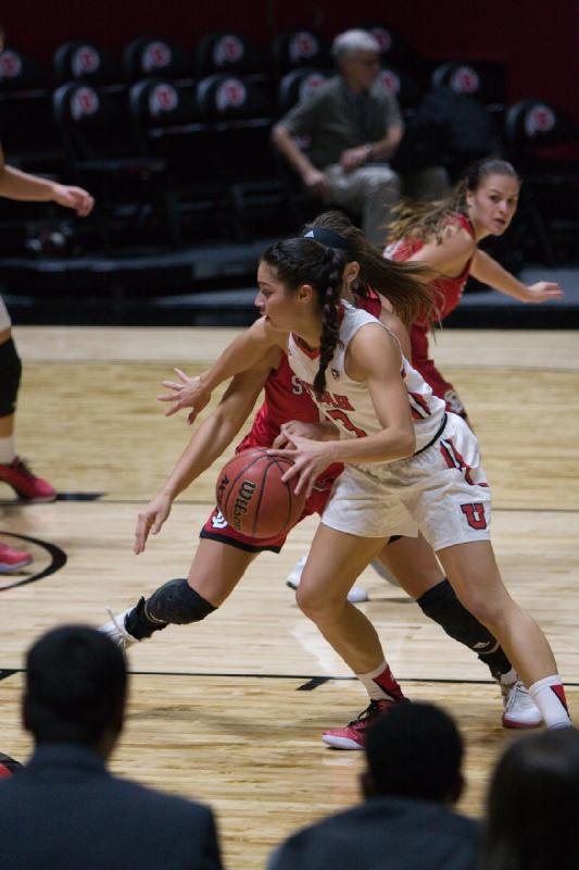 2015-11-13 18:30:34 ** Basketball, Malia Nawahine, South Dakota, Utah Utes, Women's Basketball ** 