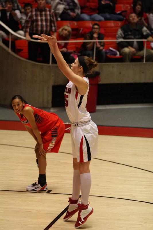 2013-01-18 20:42:35 ** Arizona, Basketball, Michelle Plouffe, Utah Utes, Women's Basketball ** 